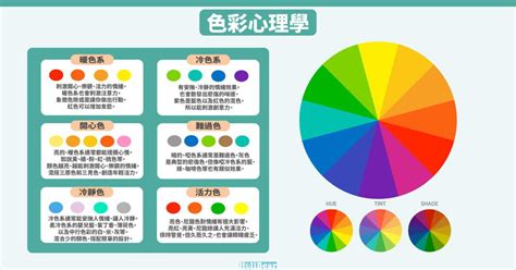 楊錦州 喜歡什麼顏色